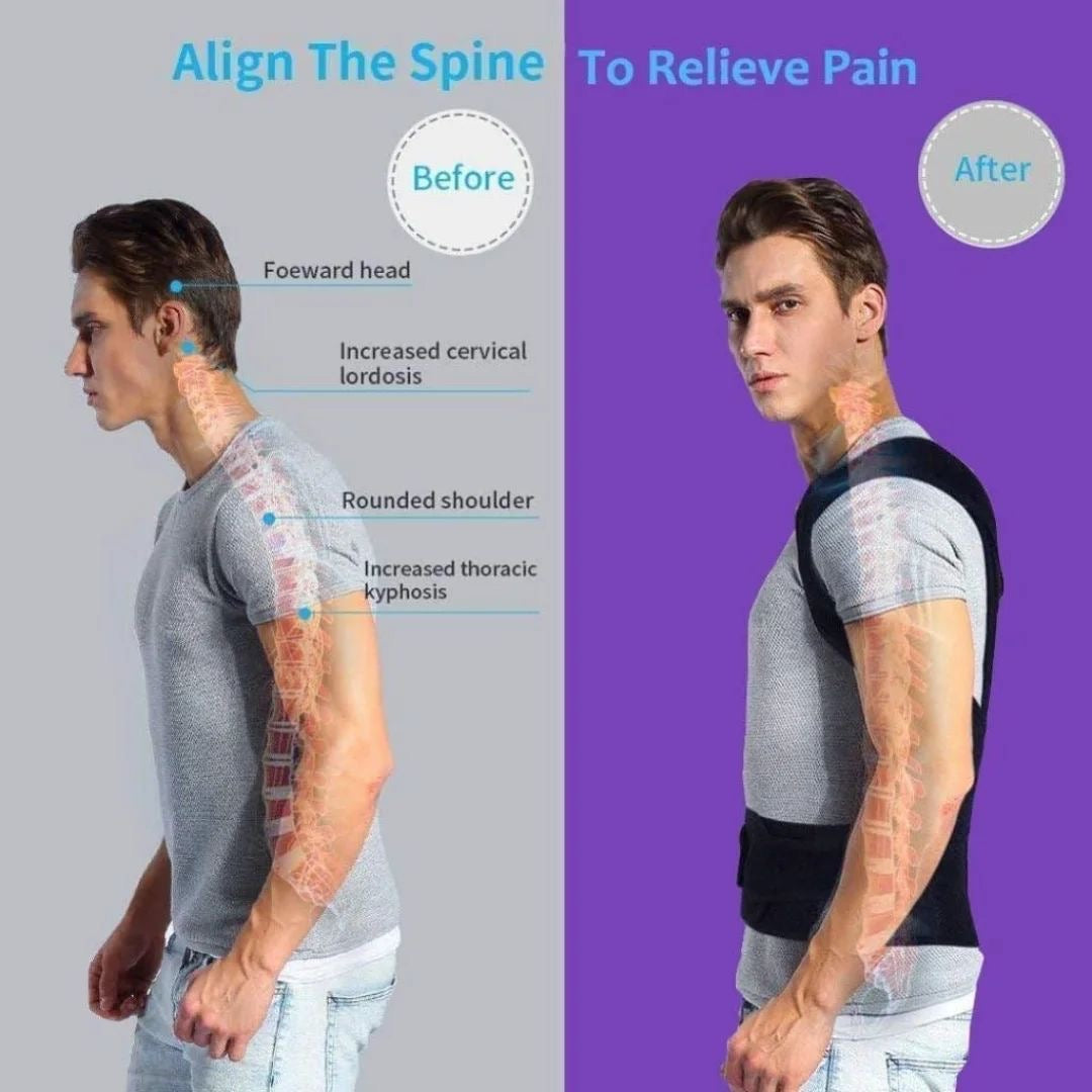 Adjustable Back & Shoulder Posture Corrector Belt – Pain Relief & Spine Support for Men & Women