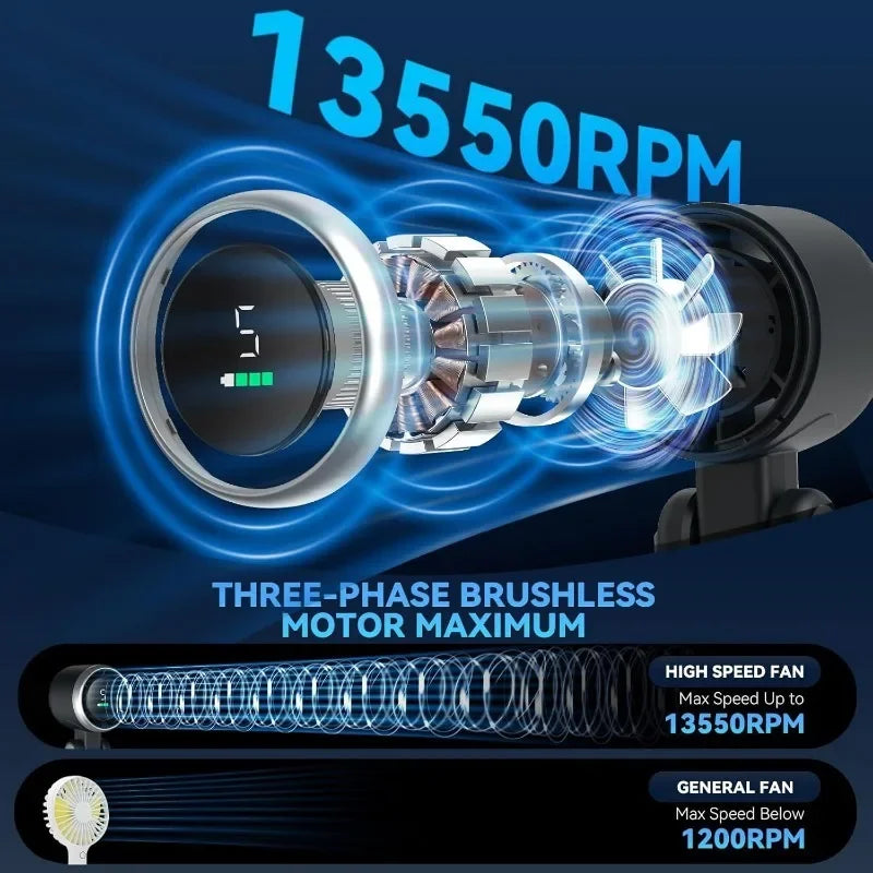 Ultra-Portable 3-in-1 Foldable Handheld & Desk Fan (3600mAh)